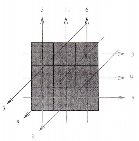 1986_Nuclear Medicine Image Reconstruction.png